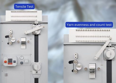Yarn evenness and count test