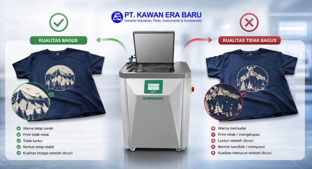 Alat Uji Ketahanan Cuci Menjadi Semakin Penting