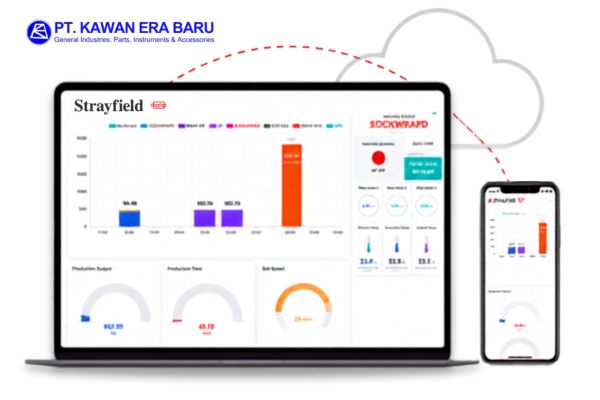 Strayfield Cloud Bases Machine Insights Dashboard