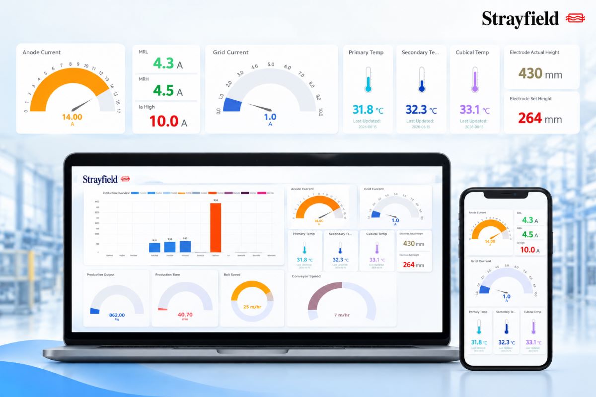 Strayfield Machine Insights Dashboard Strayfield Machine Insights Dashboard