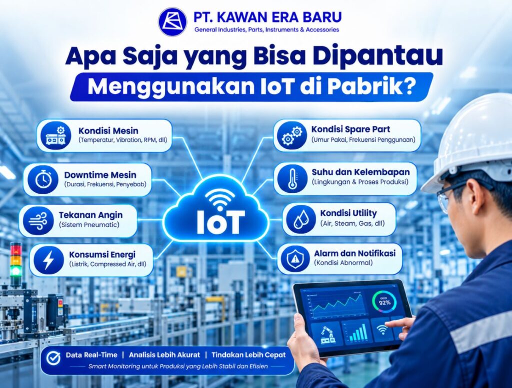 apa saja yang dapat dipantau menggunakan iot di pabrik apa saja yang dapat dipantau menggunakan iot di pabrik